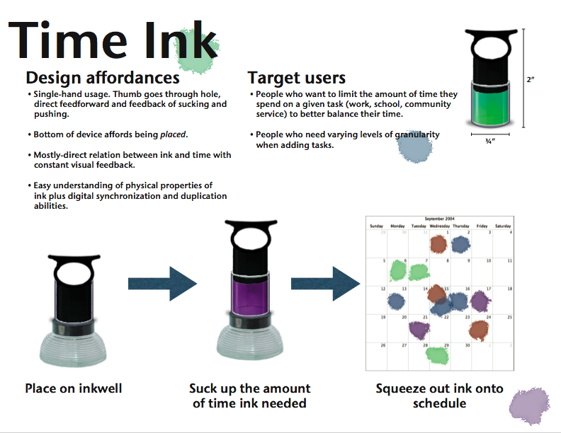 Time Ink
